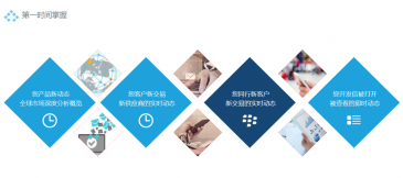 EVO视讯官网助力外贸企业掌握供应链