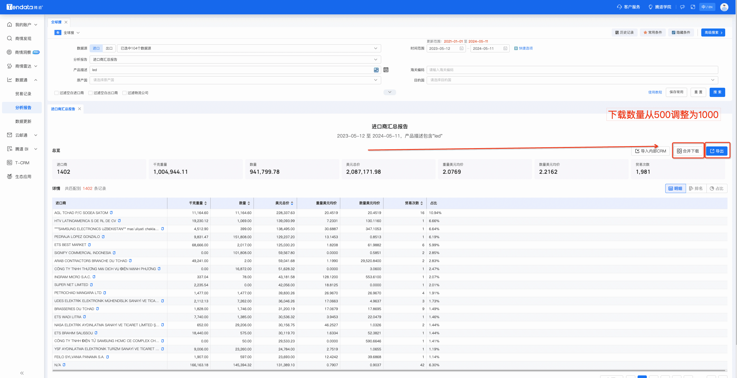 数据通,EVO视讯官网数据通,EVO视讯官网数据通优化 数据通,EVO视讯官网数据通,EVO视讯官网数据通优化