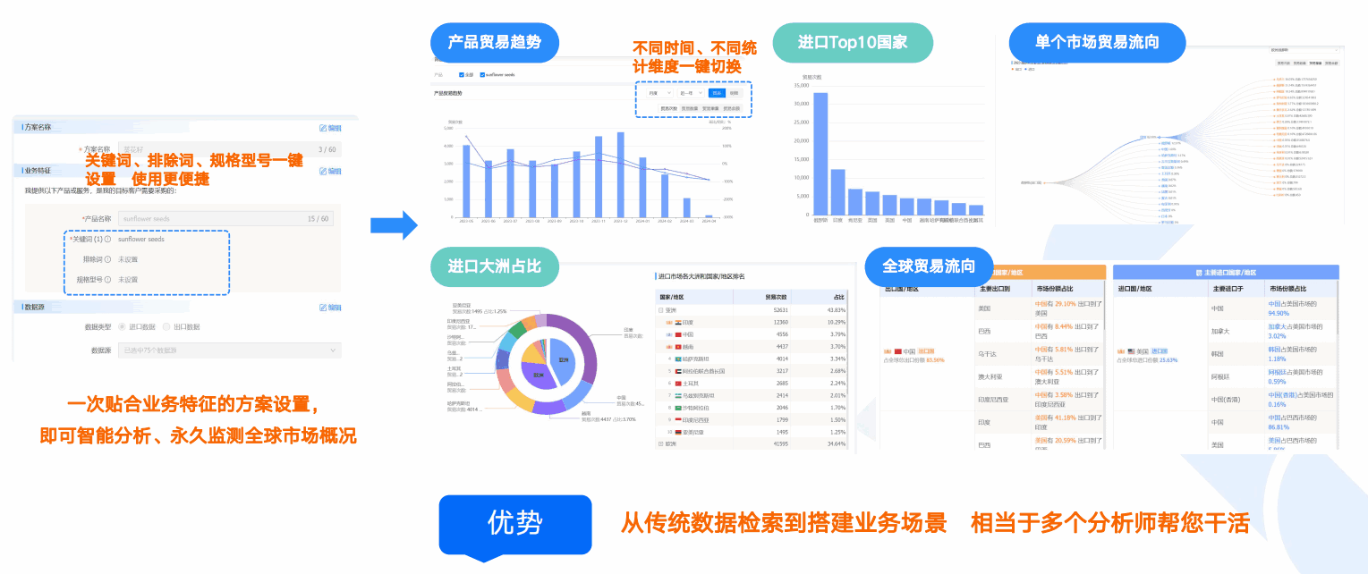 商情洞察,EVO视讯官网,EVO视讯官网商情洞察 商情洞察,EVO视讯官网,EVO视讯官网商情洞察
