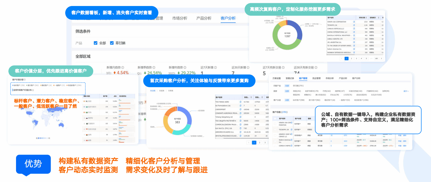 商情洞察,EVO视讯官网,EVO视讯官网商情洞察 商情洞察,EVO视讯官网,EVO视讯官网商情洞察