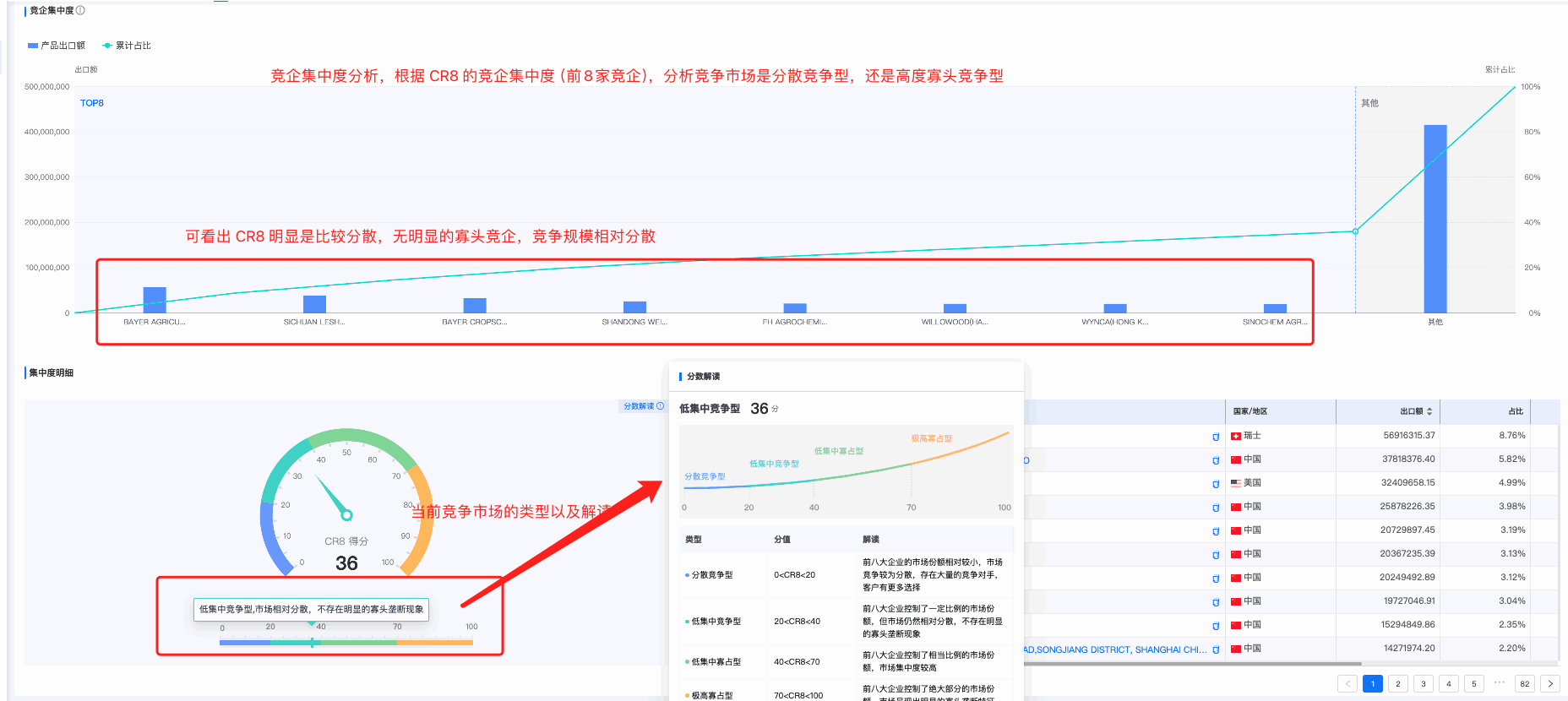 EVO视讯官网商情洞察,商情洞察,EVO视讯官网商情洞察竞争分析 EVO视讯官网商情洞察,商情洞察,EVO视讯官网商情洞察竞争分析