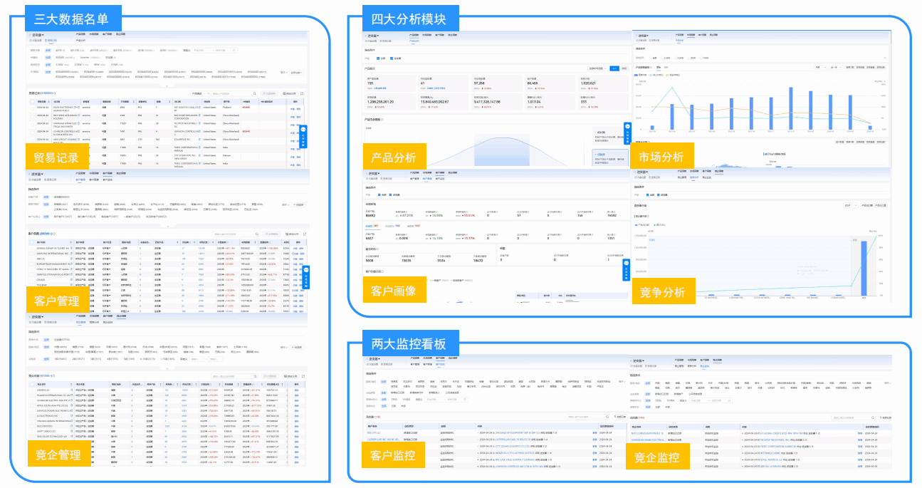 EVO视讯官网,EVO视讯官网海关数据,海关数据