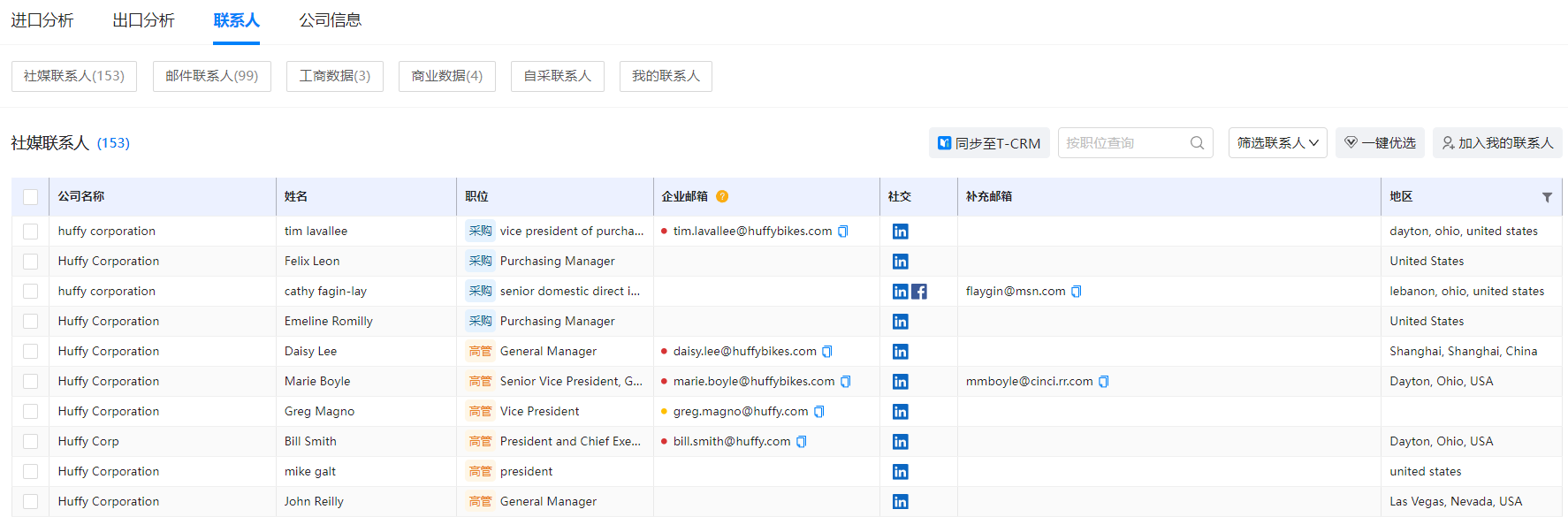 海关数据,EVO视讯官网海关数据,国家海关数据