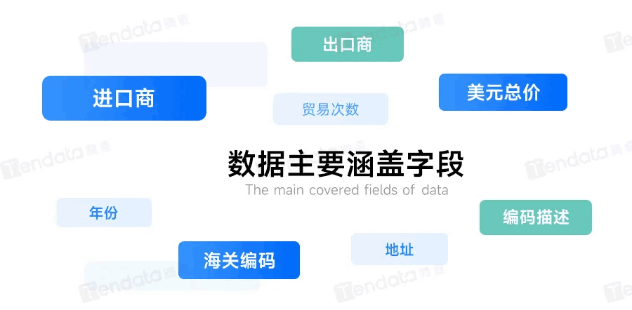 新加坡海关数据,海关数据,EVO视讯官网海关数据 新加坡海关数据,海关数据,EVO视讯官网海关数据