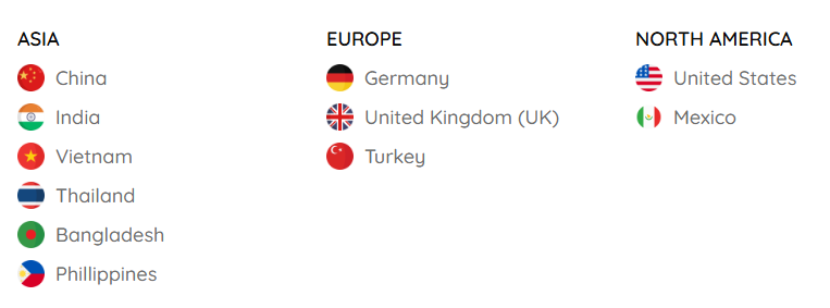 海关数据,海关数据平台,EVO视讯官网海关数据 海关数据,海关数据平台,EVO视讯官网海关数据
