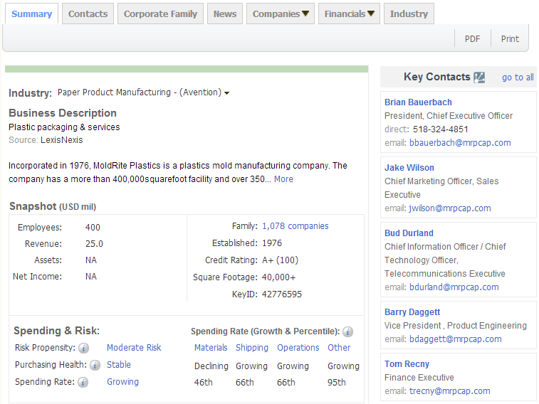 EVO视讯官网,P2P海外邀约,外贸数据,海关数据，邓白氏,微码邓白氏